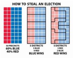 Cover Gerrymandering: Red vs Blue